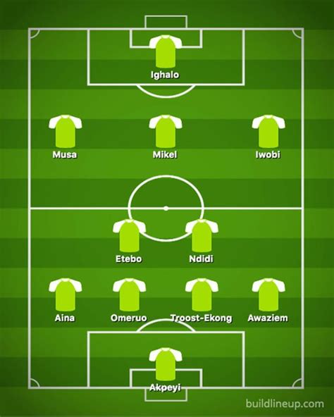 south africa vs nigeria line up today